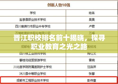 晋江职校排名前十揭晓，探寻职业教育之光之路