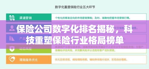 保险公司数字化排名揭秘，科技重塑保险行业格局榜单