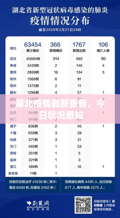 持之以恒 第2页