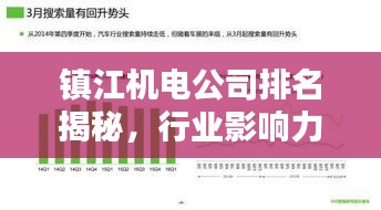 镇江机电公司排名揭秘，行业影响力深度解析