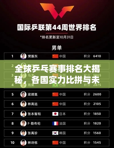 全球乒乓赛事排名大揭秘，各国实力比拼与未来展望