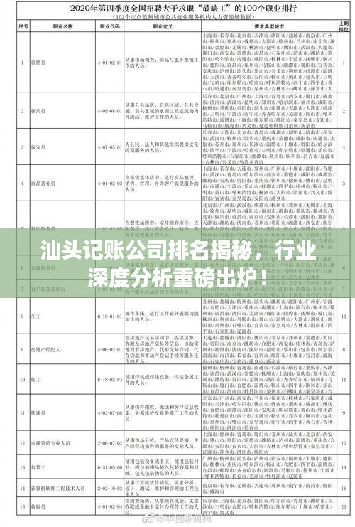 汕头记账公司排名揭秘，行业深度分析重磅出炉！