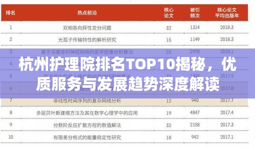 杭州护理院排名TOP10揭秘，优质服务与发展趋势深度解读