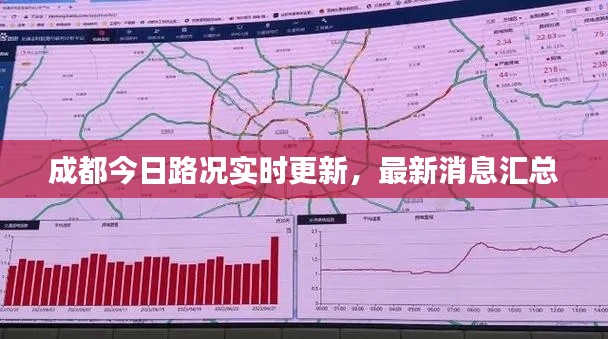 成都今日路况实时更新，最新消息汇总