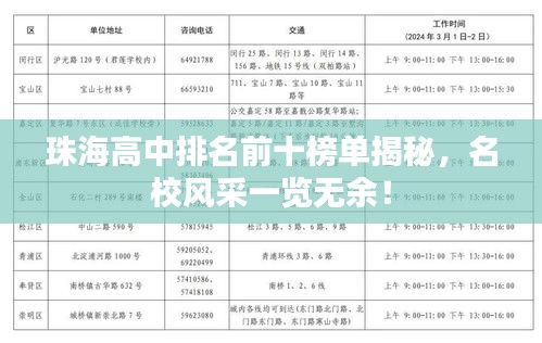 珠海高中排名前十榜单揭秘，名校风采一览无余！