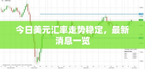 今日美元汇率走势稳定，最新消息一览