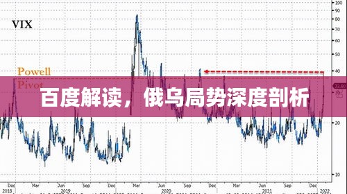 百度解读，俄乌局势深度剖析