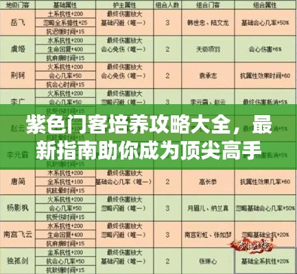 重张旗鼓 第2页