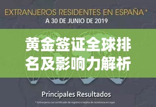 黄金签证全球排名及影响力解析，揭秘其巨大吸引力背后的秘密！