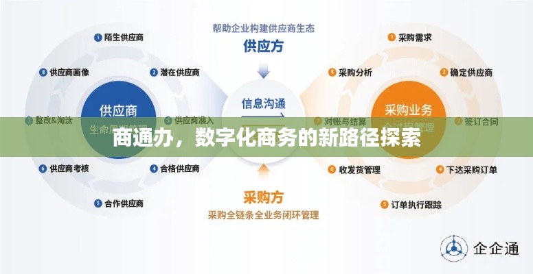 商通办，数字化商务的新路径探索