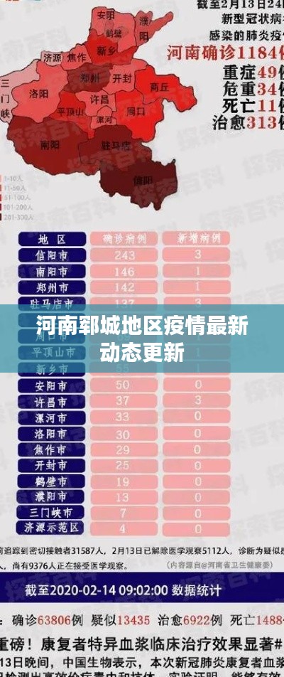 河南郓城地区疫情最新动态更新