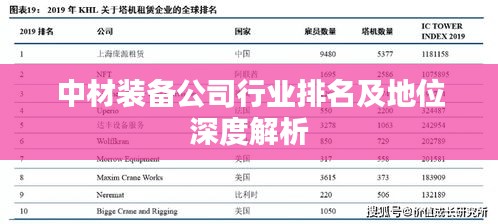中材装备公司行业排名及地位深度解析