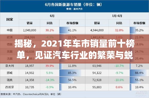 揭秘，2021年车市销量前十榜单，见证汽车行业的繁荣与蜕变