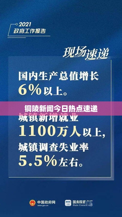 铜陵新闻今日热点速递