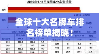 全球十大名牌车排名榜单揭晓！