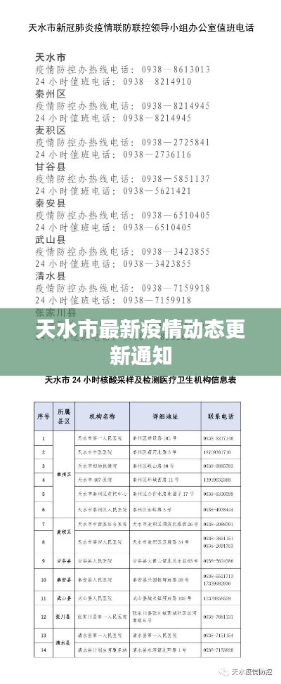 天水市最新疫情动态更新通知