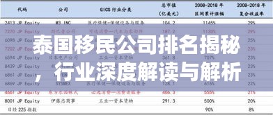 泰国移民公司排名揭秘，行业深度解读与解析