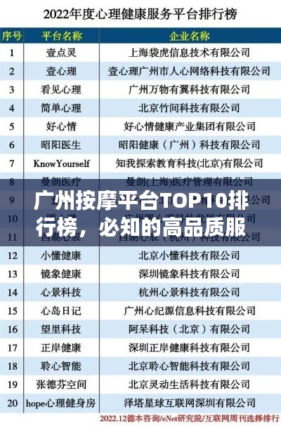 广州按摩平台TOP10排行榜，必知的高品质服务榜单！