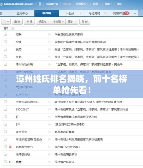 漳州姓氏排名揭晓，前十名榜单抢先看！