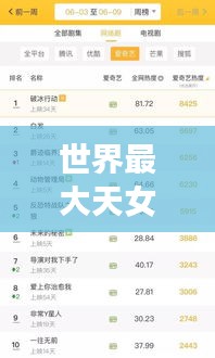世界最大天女排名揭晓！神秘榜单引热议