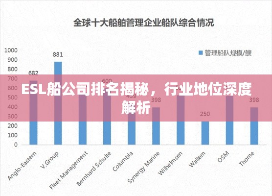ESL船公司排名揭秘，行业地位深度解析