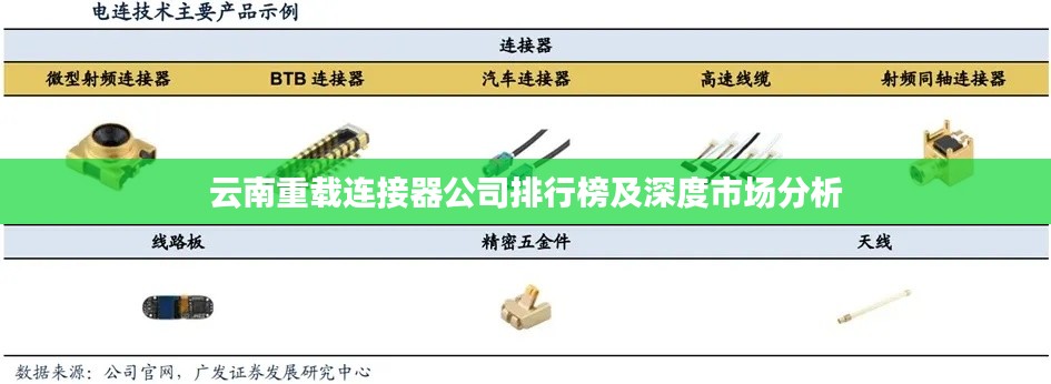 规模优势 第62页