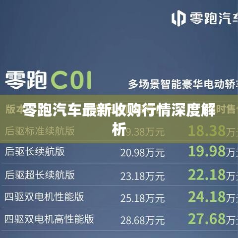 零跑汽车最新收购行情深度解析