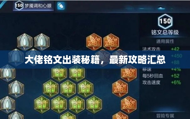 大佬铭文出装秘籍，最新攻略汇总