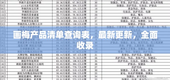 画梅产品清单查询表，最新更新，全面收录