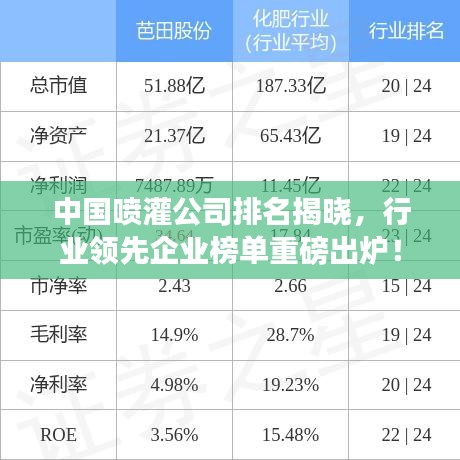 联系我们 第64页