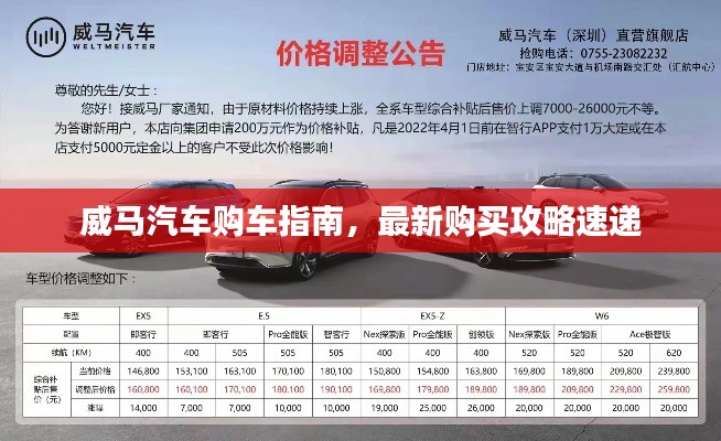 威马汽车购车指南，最新购买攻略速递