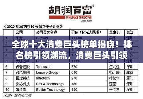 全球十大消费巨头榜单揭晓！排名榜引领潮流，消费巨头引领未来！