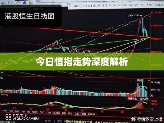 今日恒指走势深度解析