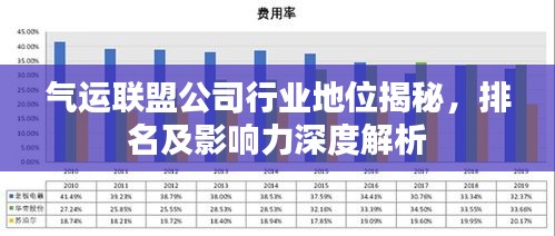 气运联盟公司行业地位揭秘，排名及影响力深度解析