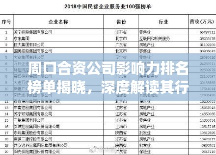 周口合资公司影响力排名榜单揭晓，深度解读其行业地位与影响力分析