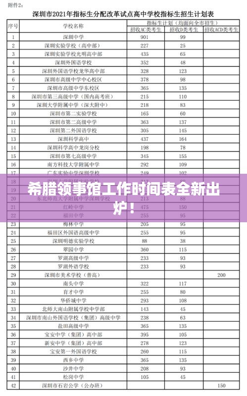希腊领事馆工作时间表全新出炉！