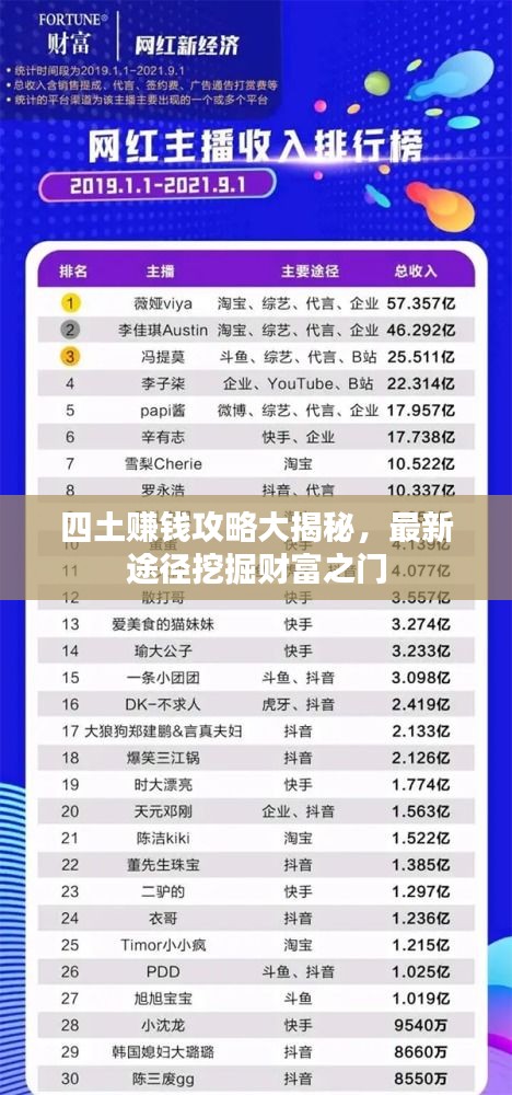 四土赚钱攻略大揭秘，最新途径挖掘财富之门