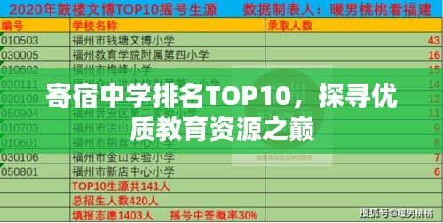 寄宿中学排名TOP10，探寻优质教育资源之巅