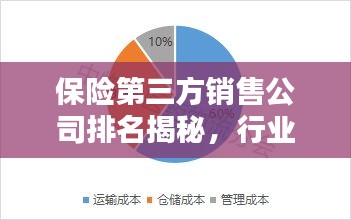 保险第三方销售公司排名揭秘，行业领军者的制胜武器全解析