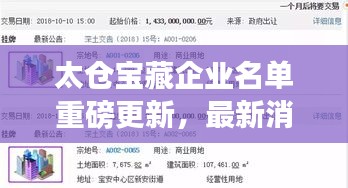 太仓宝藏企业名单重磅更新，最新消息一网打尽！