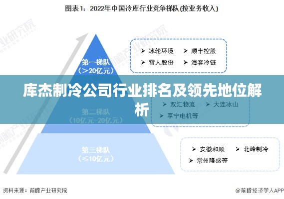 库杰制冷公司行业排名及领先地位解析