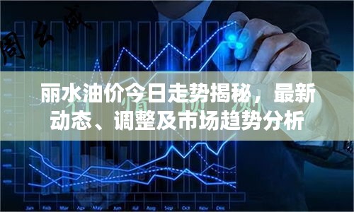 丽水油价今日走势揭秘，最新动态、调整及市场趋势分析