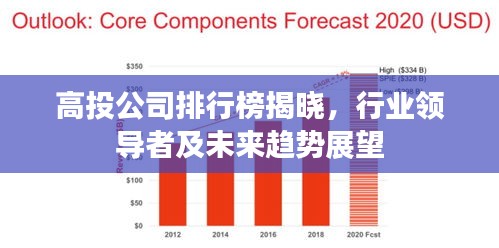 高投公司排行榜揭晓，行业领导者及未来趋势展望
