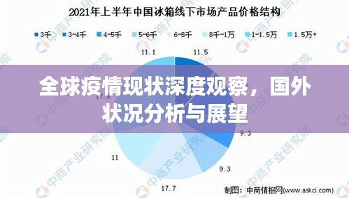 全球疫情现状深度观察，国外状况分析与展望