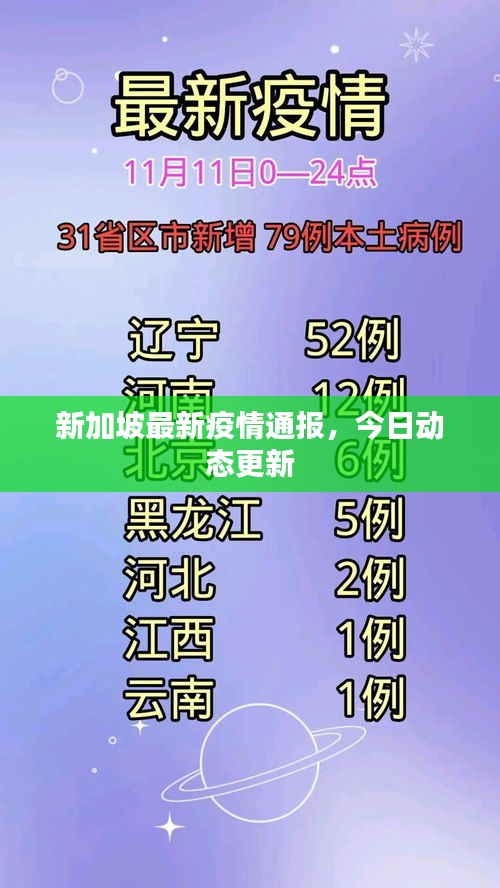 新加坡最新疫情通报，今日动态更新