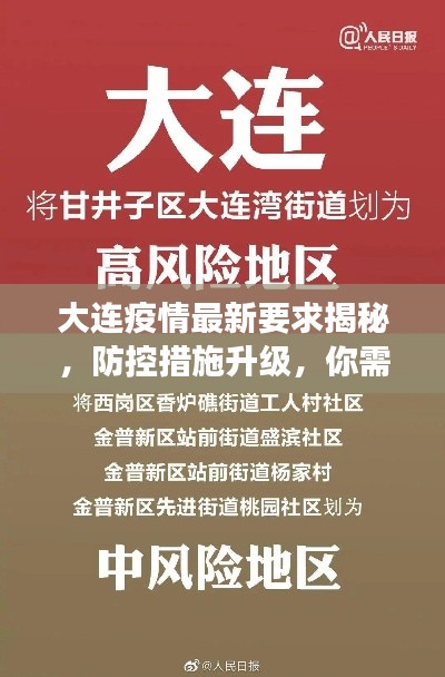 大连疫情最新要求揭秘，防控措施升级，你需要注意这些变化！