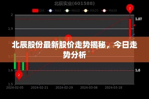 全始全终 第2页