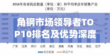 角钢市场领导者TOP10排名及优势深度解析