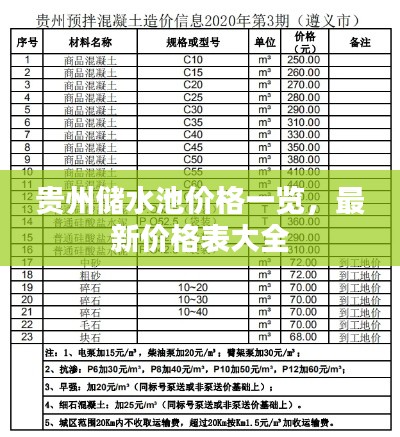 贵州储水池价格一览，最新价格表大全