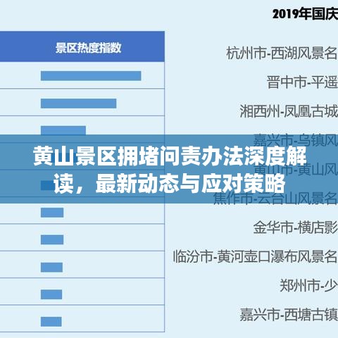 黄山景区拥堵问责办法深度解读，最新动态与应对策略